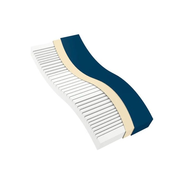 Dynarex Dynarex DynaRest Multi Zone Foam Pressure Mattress, 80inL x 36inW x 6inH 10420 - main